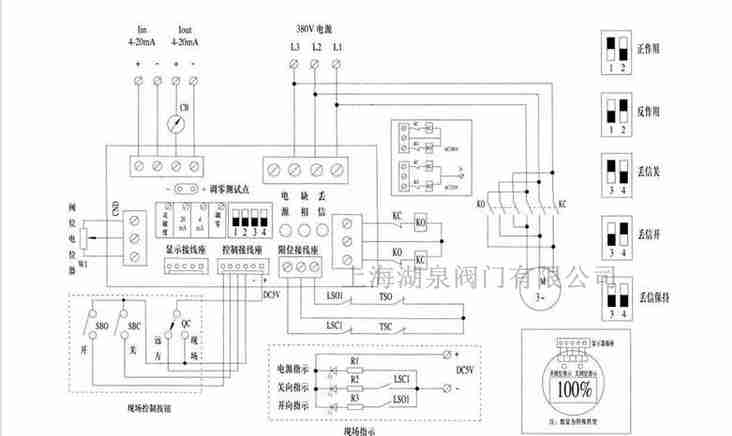 Z941H-16C-DN100调理型电动闸阀 