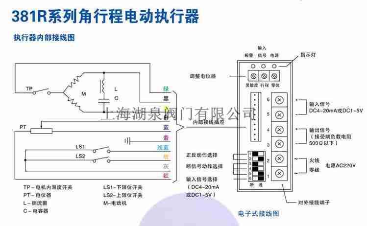 381L直行程电子式电动执行器