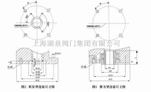 z90推力型阀门电动装置