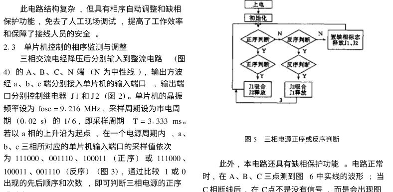 电动阀门